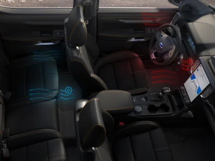 Điều Hòa Nhiệt Độ